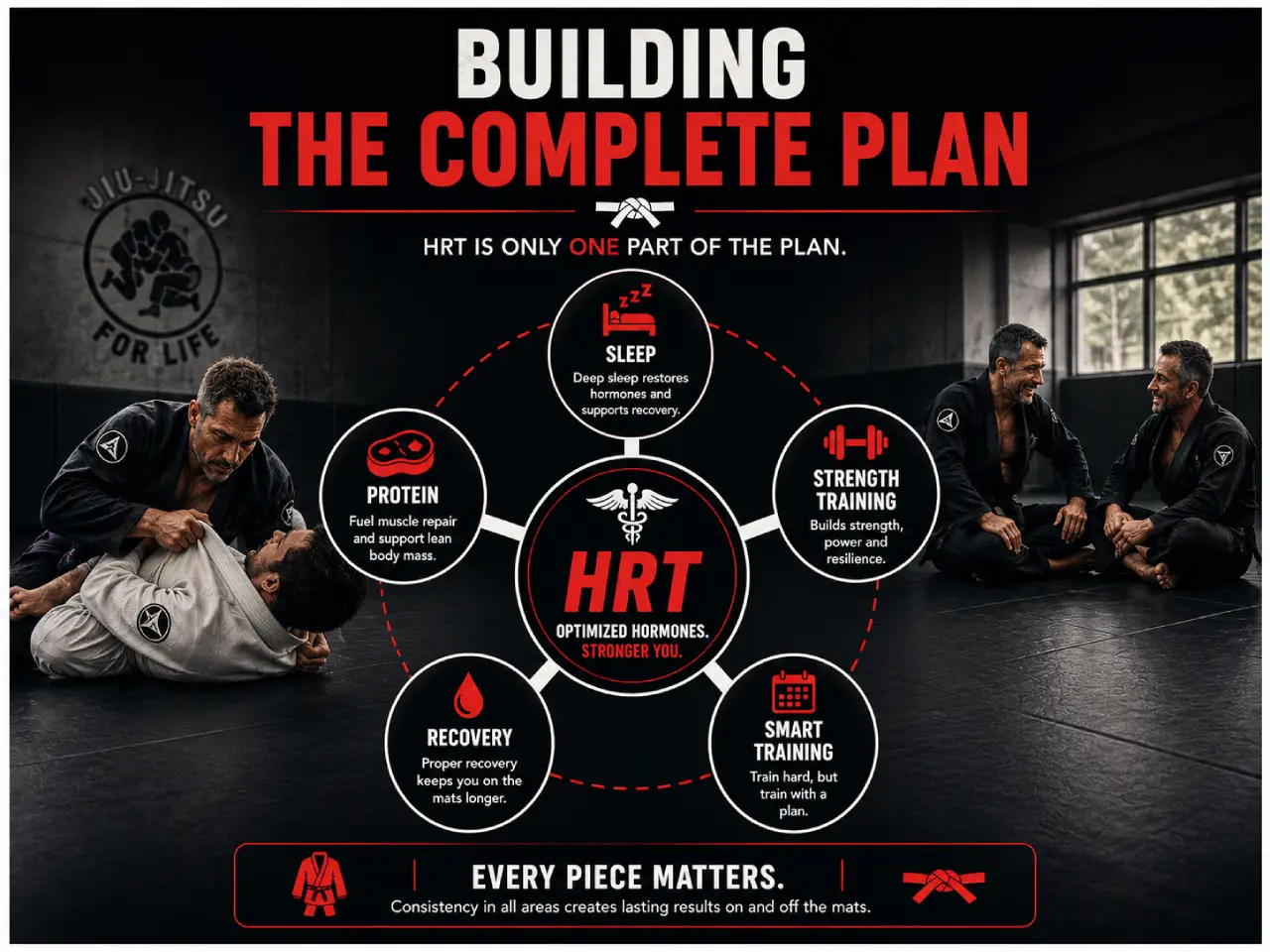 Building the full plan, not just the prescriptio
