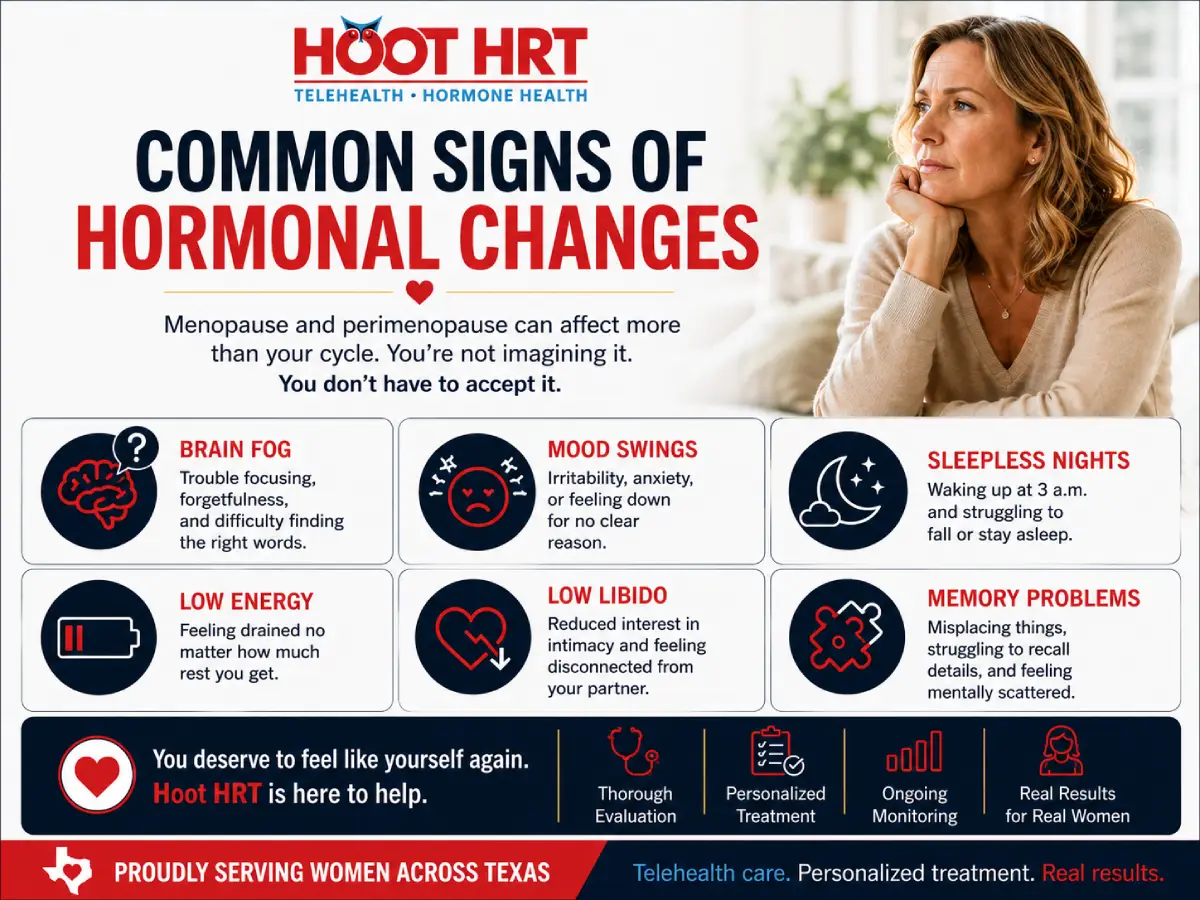 Common signs of hormonal changes in women